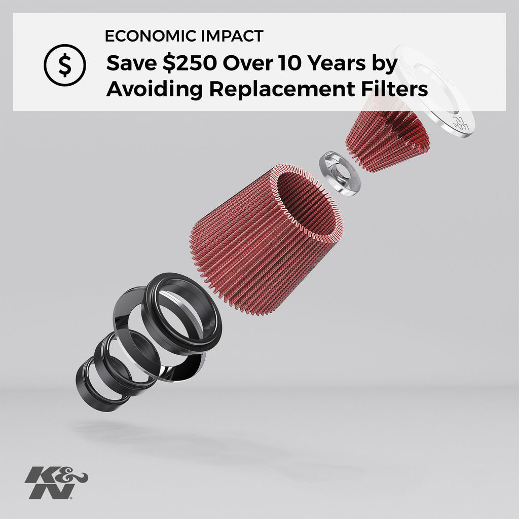 Washable and Reusable Air Filter / Breather N910