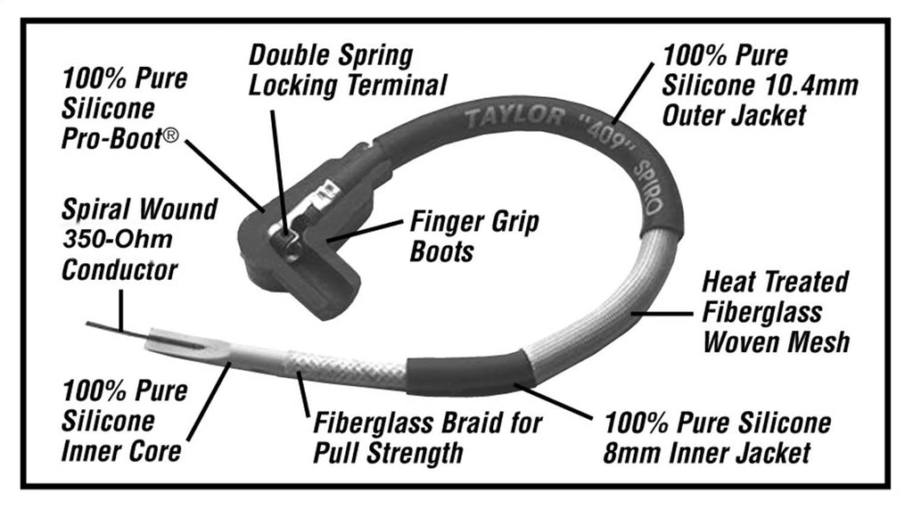 10.4mm Ignition Wire Set M187