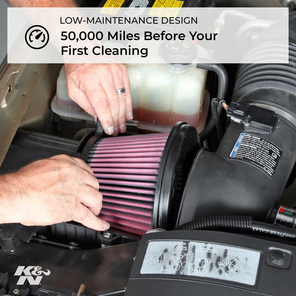 Washable and Reusable Air Filter / Breather N910